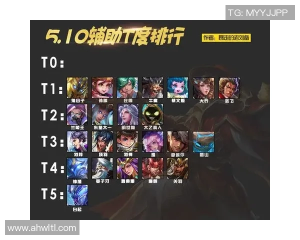 科学与和平的精英技术训练方法在S15赛季LOL中的应用探索