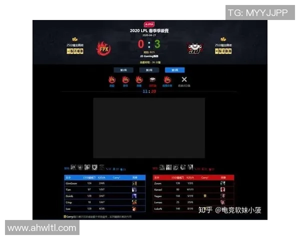 电竞比分赛后复盘JDG与FPX的比赛节奏分析与战术解读