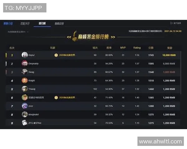 电竞实时数据分析CSGO评论WE战队进攻表现与得失情况探讨