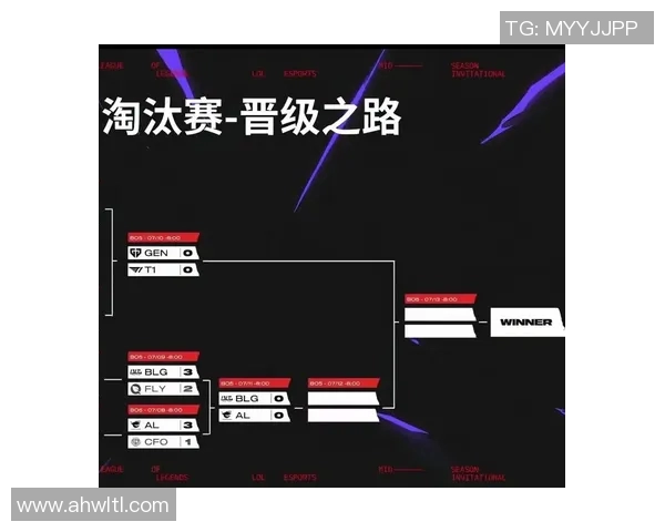 esports数据S15LOL比赛中BLG如何在CSGO中实现精彩反击的深度解析与战术剖析 esports数据S15LOL比赛中BLG如何在CSGO中实现精彩反击的深度解析与战术剖析