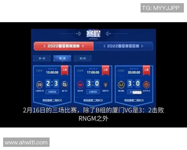 esports最新数据深入分析王者荣耀TES战队的比赛经验与策略探讨 esports最新数据深入分析王者荣耀TES战队的比赛经验与策略探讨