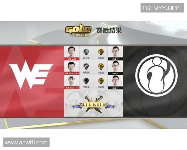 esports最新数据电竞比分专访王敏揭秘英雄联盟成功秘诀与未来发展趋势